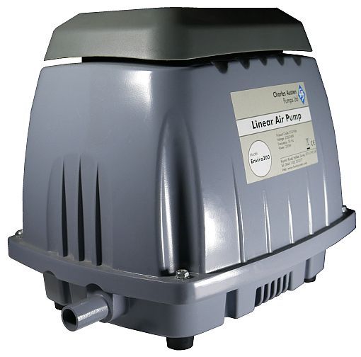 ET 200 Pump